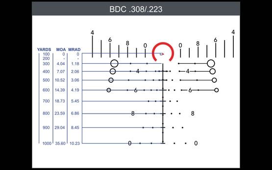 BDC bullet drop compensation explained for the HUD DMR reticle